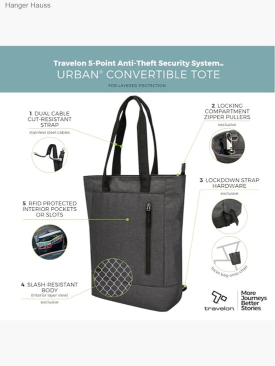 Anti Theft Convertible Backpack Tote with RFID Blocking Slash Resistant